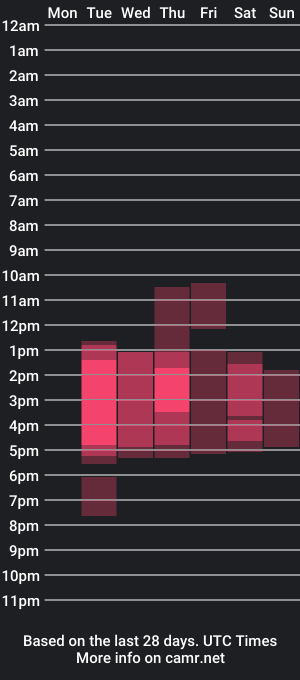 cam show schedule of joshua_hot18