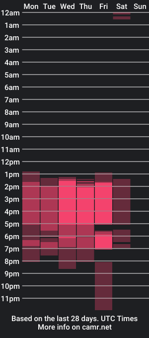 cam show schedule of joshuawolfe_