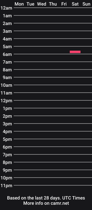 cam show schedule of joshy_black