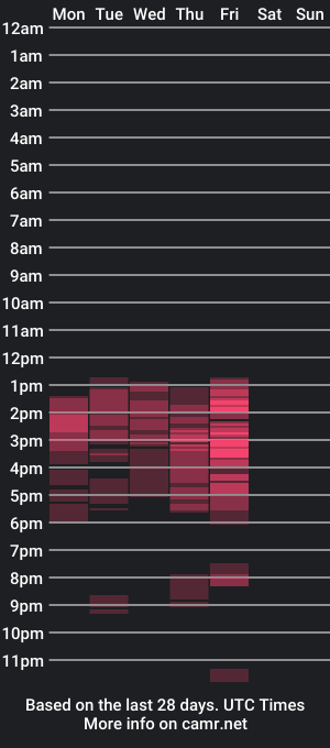 cam show schedule of josie_kiss