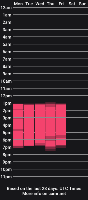 cam show schedule of josshua_