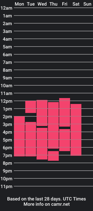 cam show schedule of jossibel