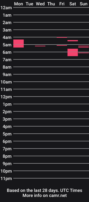 cam show schedule of josslyn_stone