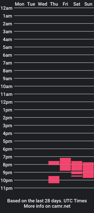 cam show schedule of josyblack