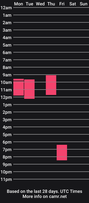 cam show schedule of josyhill
