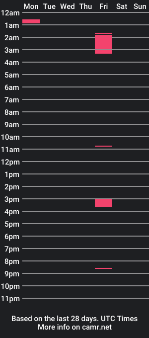 cam show schedule of jota213121