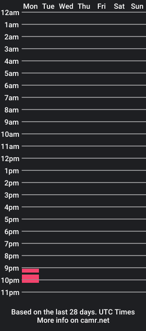 cam show schedule of jovanna23