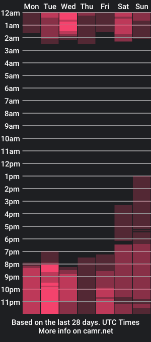 cam show schedule of joy__smiht