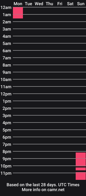 cam show schedule of joy_one