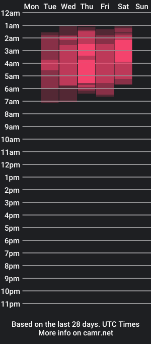 cam show schedule of joyce_banners