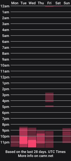 cam show schedule of joyce_park_