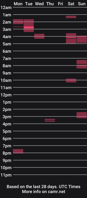 cam show schedule of joyden47