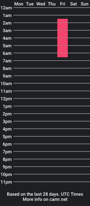 cam show schedule of joylewiiss