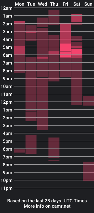 cam show schedule of joyslim1