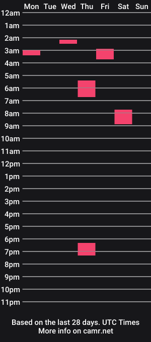 cam show schedule of jplem