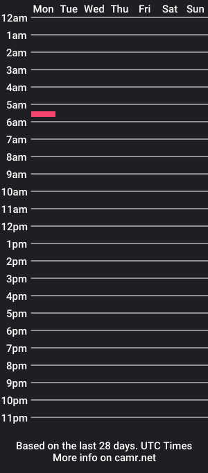 cam show schedule of jprydyr