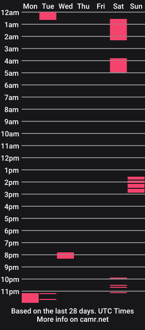 cam show schedule of jq401055