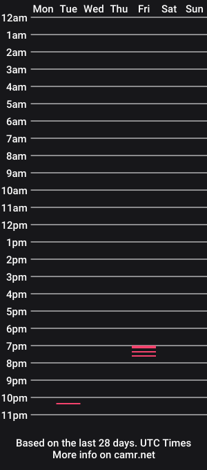 cam show schedule of jr181993