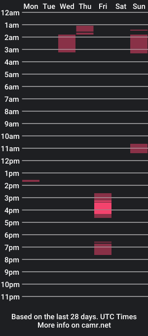 cam show schedule of jr69g