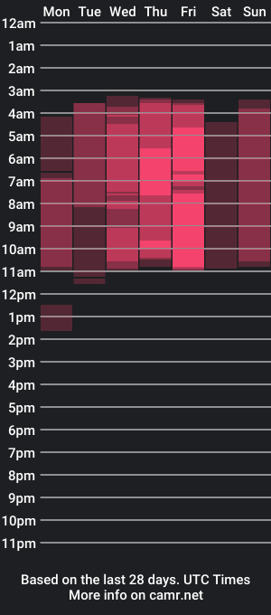 cam show schedule of jr_bigccokxx