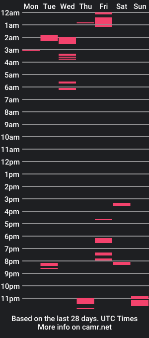 cam show schedule of jr_germany1