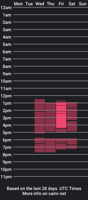 cam show schedule of jr_nino