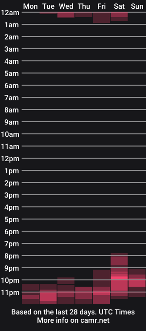 cam show schedule of jrfjrfjrf