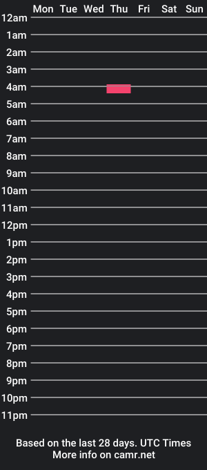 cam show schedule of jrgoat22