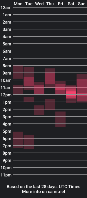 cam show schedule of jries329