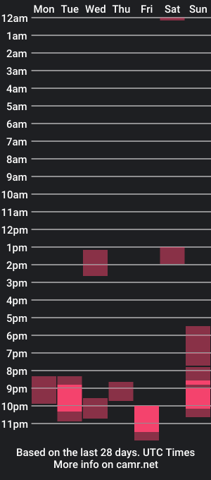 cam show schedule of jrnb87