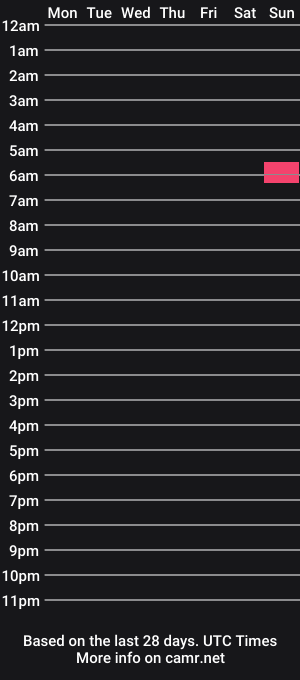 cam show schedule of jrosser24
