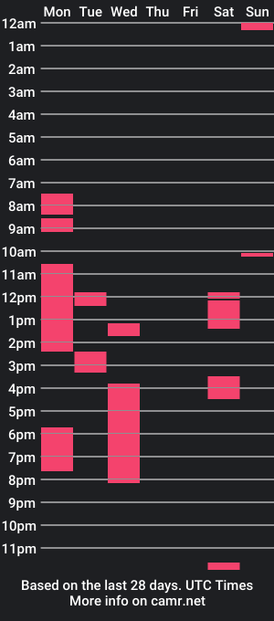 cam show schedule of jrubyjane