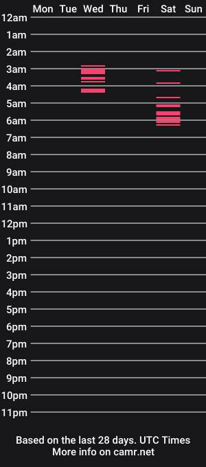 cam show schedule of jsecs