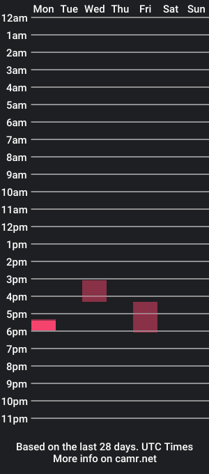 cam show schedule of jsn10