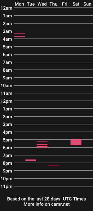 cam show schedule of jteeuh