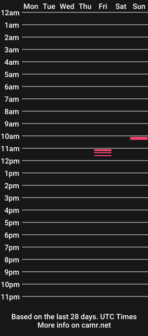 cam show schedule of jtown6ins