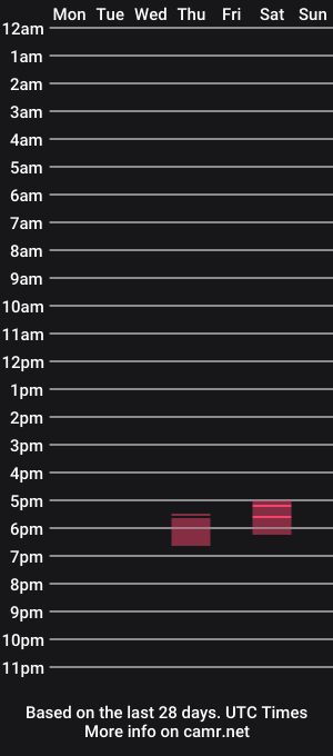 cam show schedule of ju6901xx