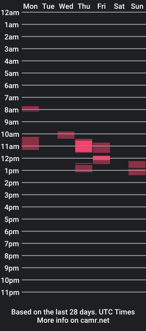 cam show schedule of ju_di_