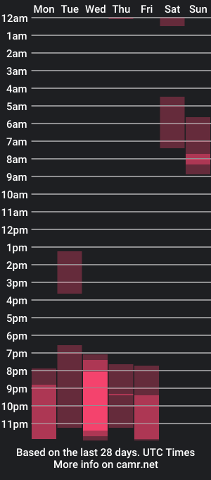 cam show schedule of ju_kyung