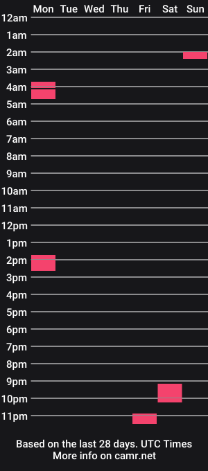 cam show schedule of juan01211