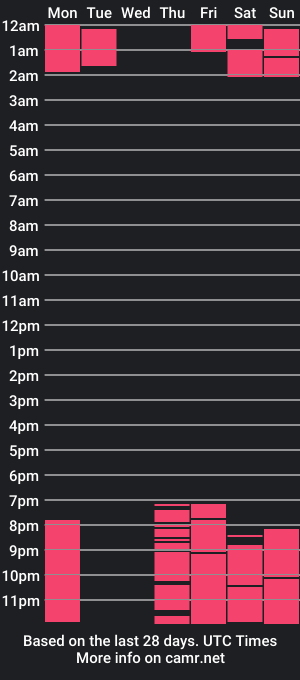 cam show schedule of juan023sex