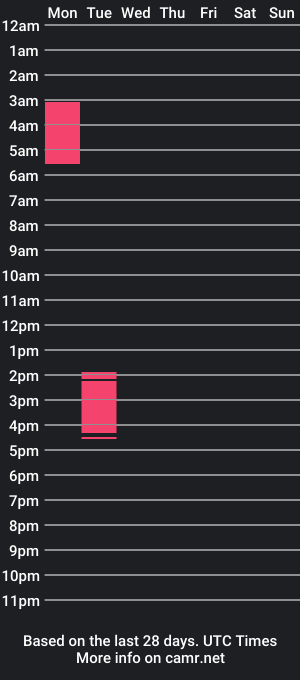 cam show schedule of juan_869