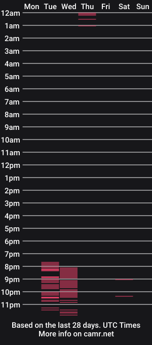 cam show schedule of juan__jimenez