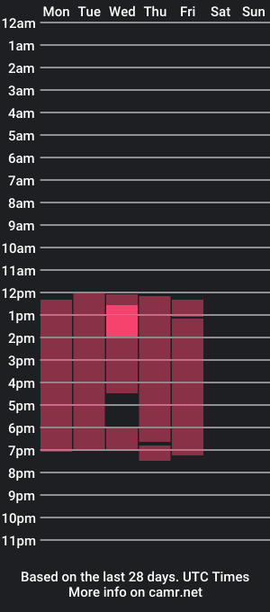 cam show schedule of juan_diego_0