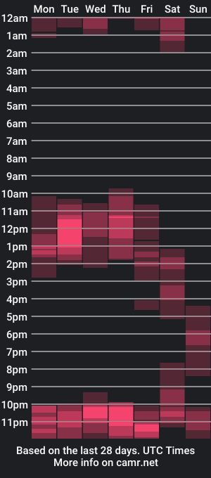 cam show schedule of juan_gomez_1