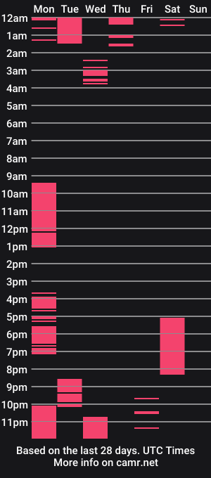 cam show schedule of juan_jsmith1