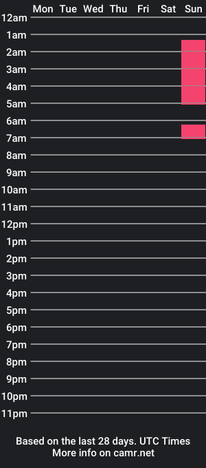 cam show schedule of juan_sexy_horby