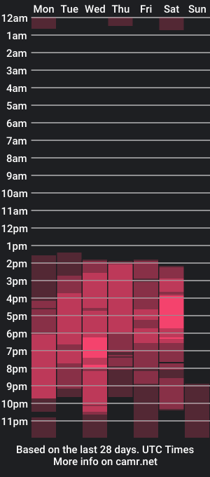 cam show schedule of juanasexy_1