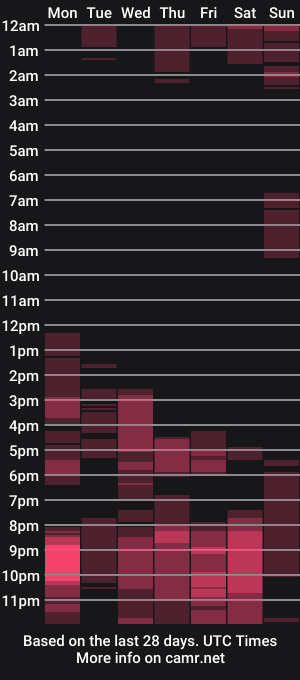 cam show schedule of juanbladde