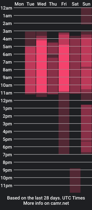 cam show schedule of juancamiilo23